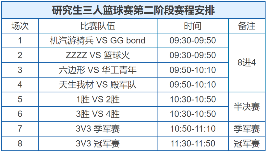 ld乐动体育直播-职业篮球联赛引进新规则，赛制更加激烈