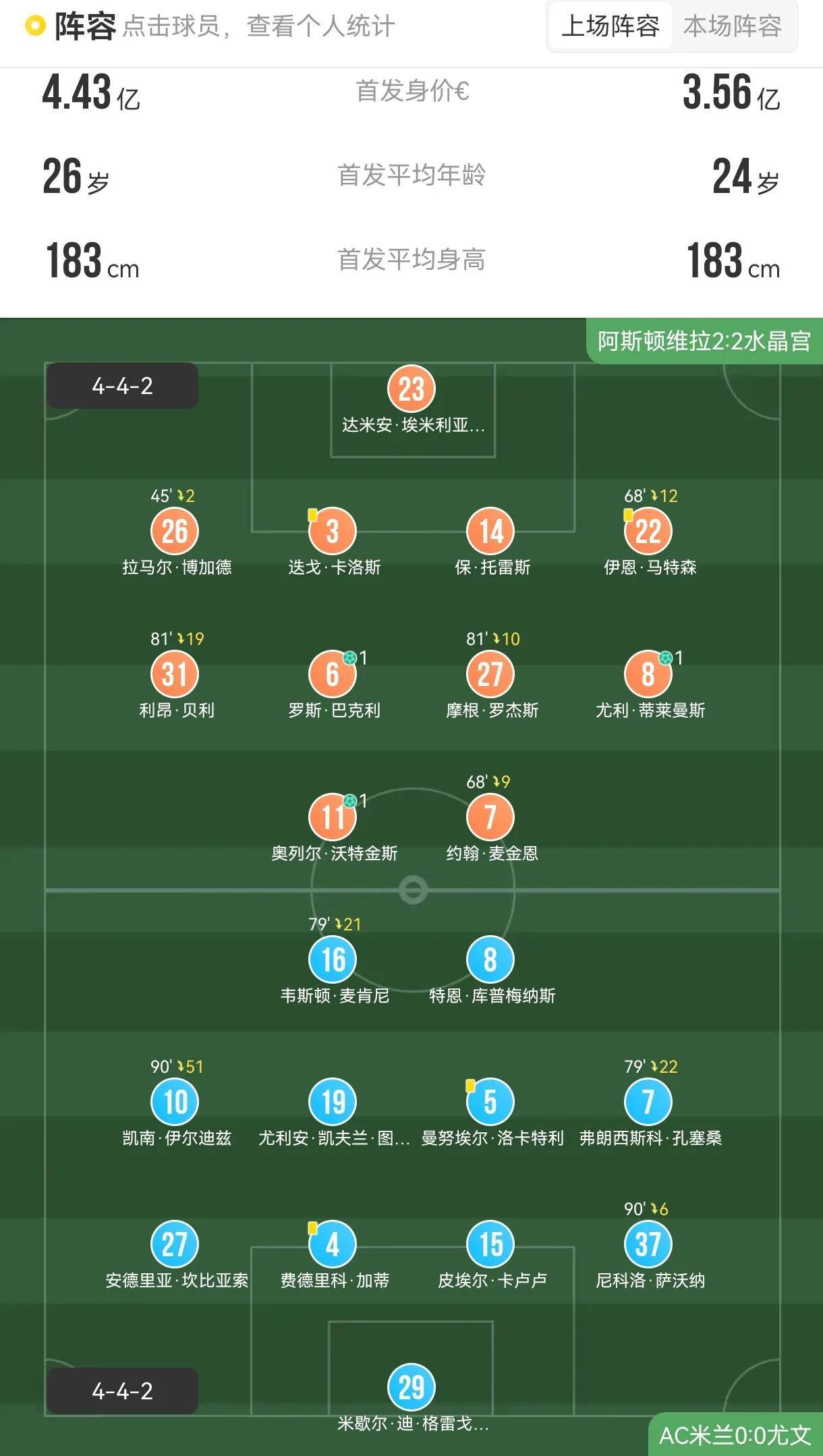 包含尤文图斯老将贝尔纳代斯基成欧冠焦点的词条