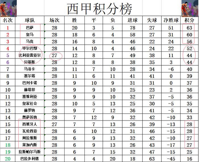 关于瓦伦西亚主场喜获连胜，龙归巢迎来胜利的信息