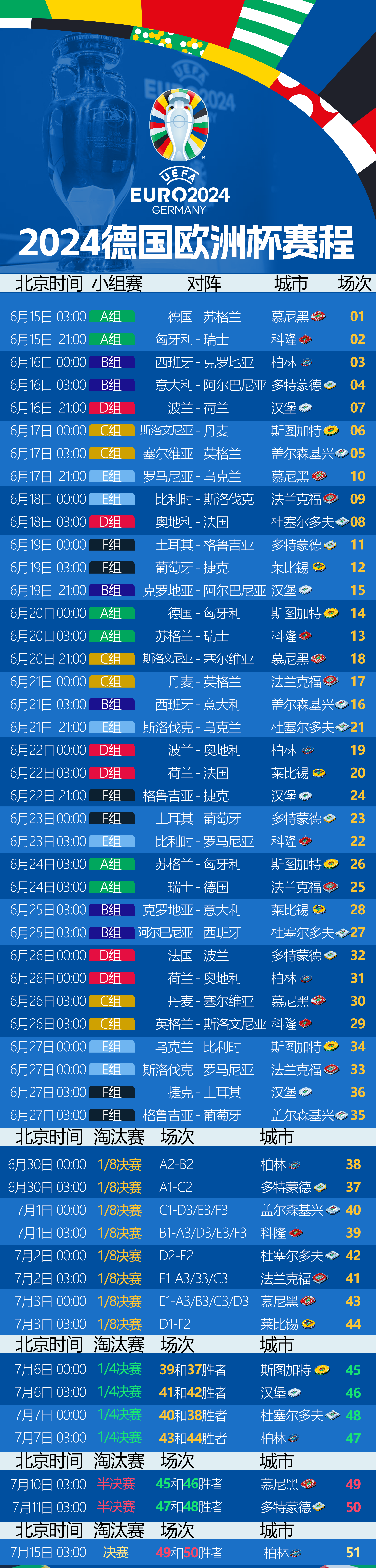 乐动体育下载-独家：欧洲预赛赛事前瞻，备战夺冠之路的简单介绍