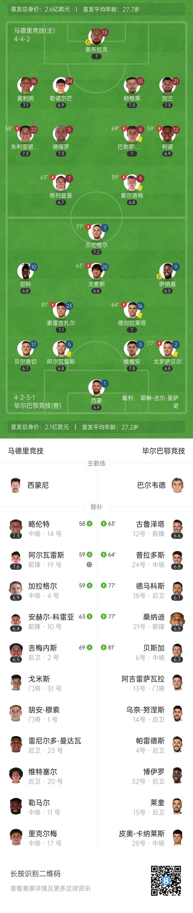 乐动体育全站-毕尔巴鄂主场告捷！升至积分榜前列！的简单介绍