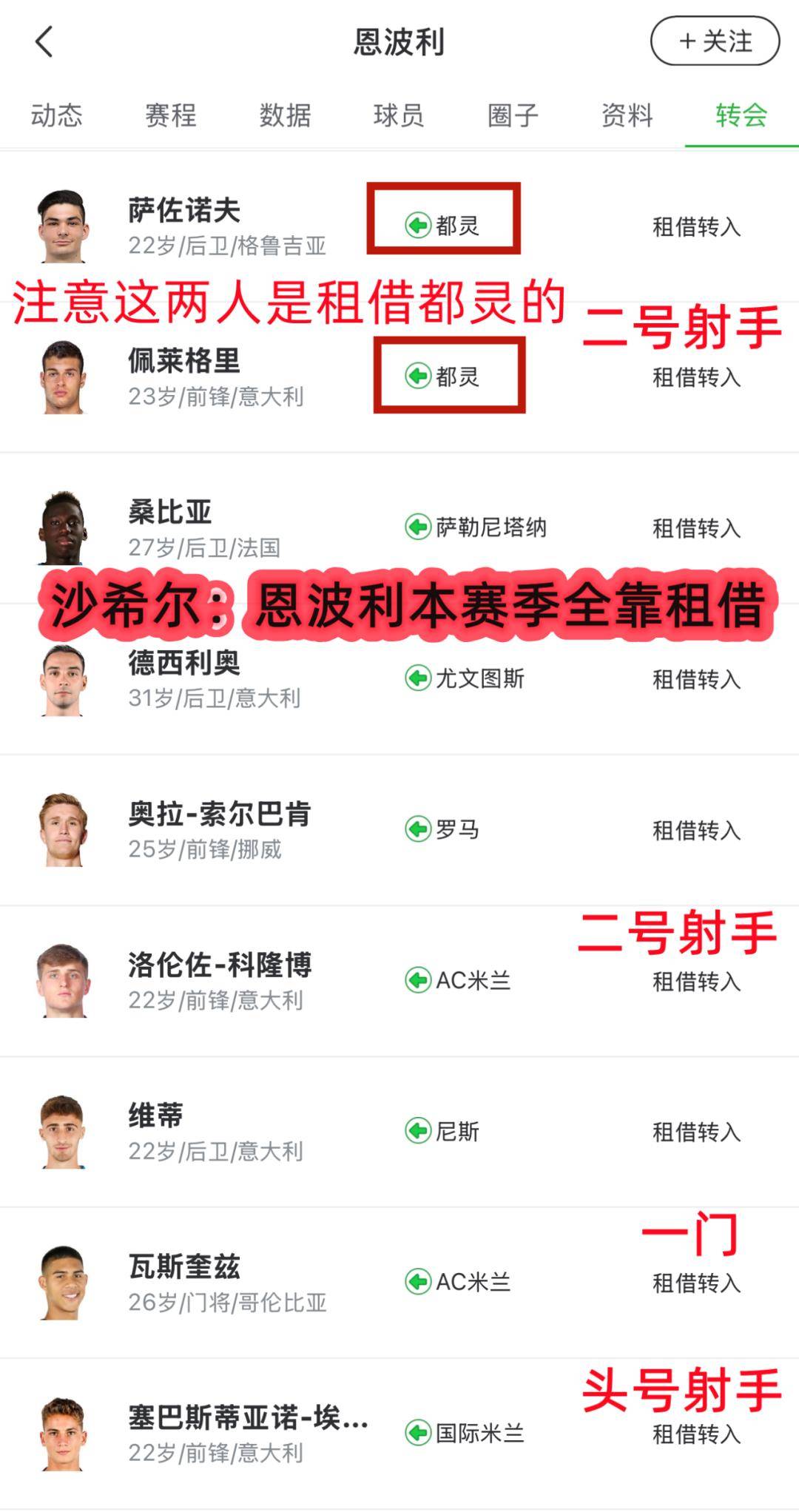 包含意甲球队商讨赛季战术调整，或将有新突破的词条