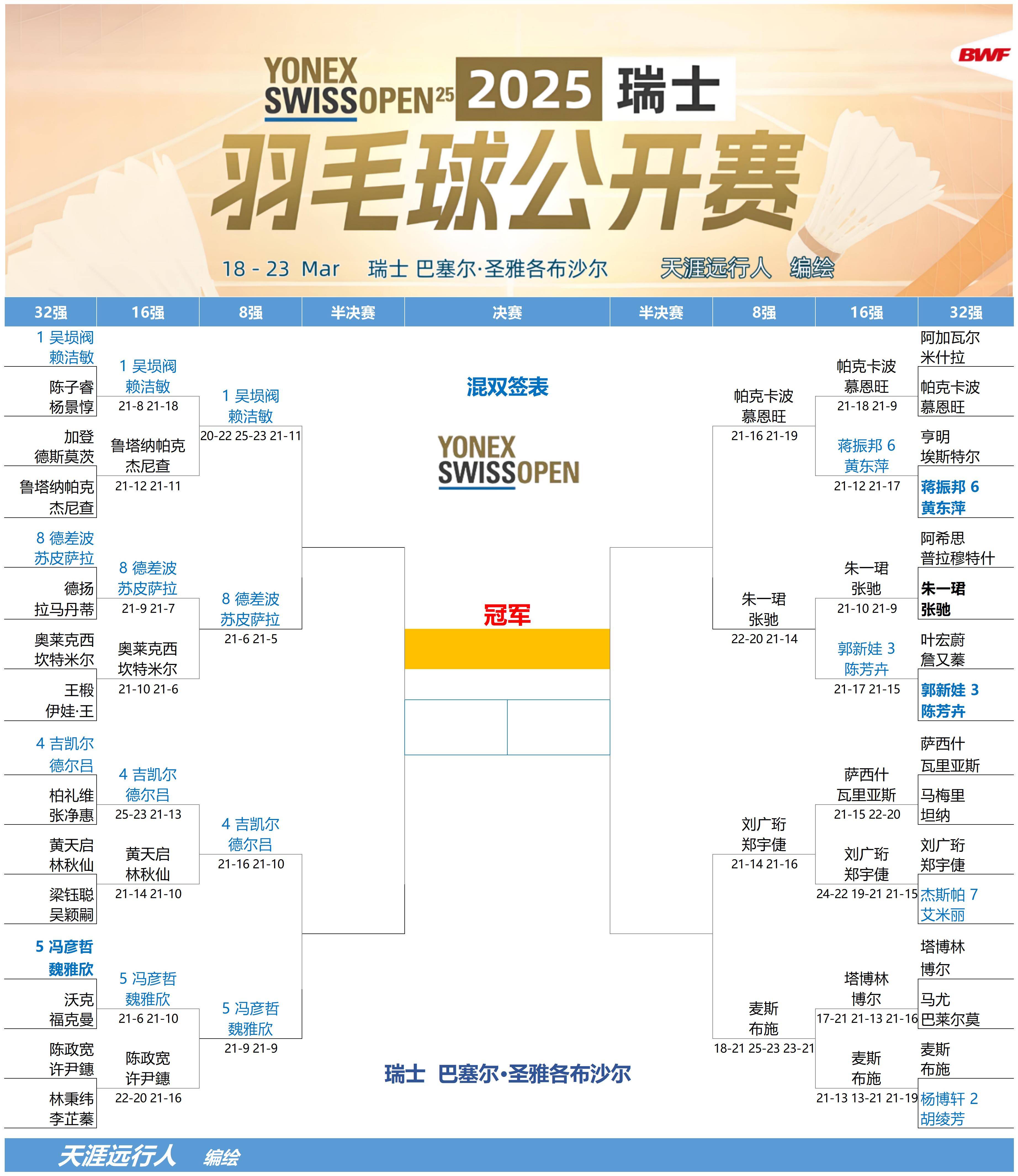 乐动体育在线-瑞士队过关斩将，稳步晋级的简单介绍